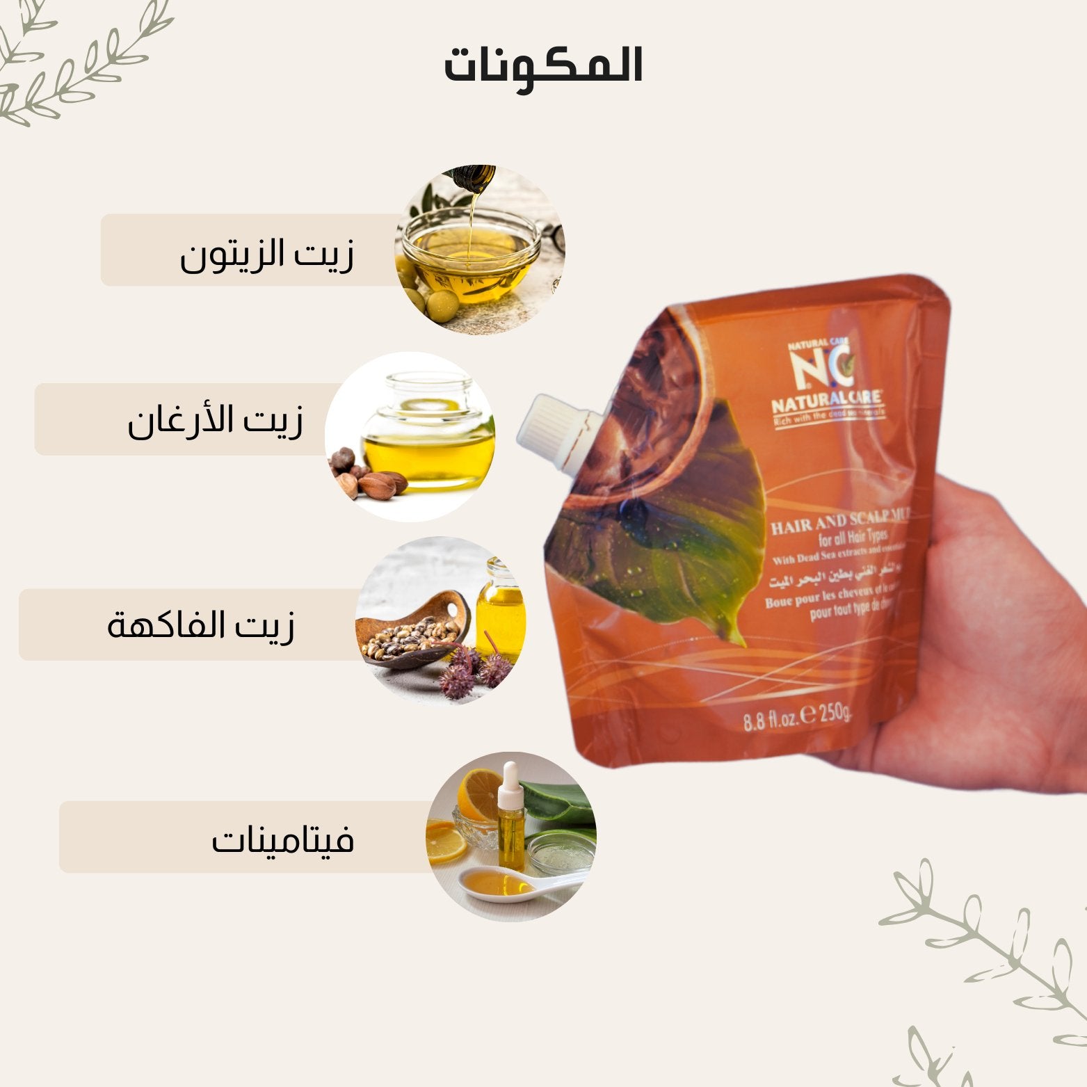 Dead Sea Mud Set - Natural Care